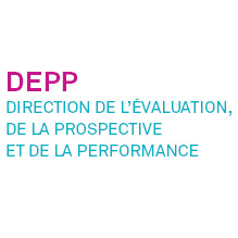 Direction-évaluation-prospective-performance